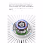 Mini ventilator pentru birou cu usb, Flippy, rotire 360 grade, 3 viteze, 1500 mA, 13.5 x 12,8, Roz - imagine 6