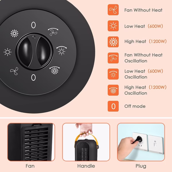 Aeroterma / Radiator Flippy PTC-1500Q1, 1200 W, 2 trepte de putere, termostat reglabil, Negru - imagine 2