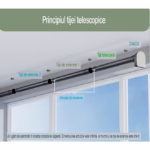 Bara Telescopica Multifunctionala, Flippy, din Otel Inoxidabil si ABS, Utilizare Universala, Extensie 185 - 205 cm, Fara Perforare Perete, Negru - imagine 8