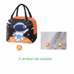 Geanta Termoizolanta pentru Copii, Flippy, 23x13x19 cm, Model Imprimeu Astronaut, din Folie de Aluminiu si Panza Oxford, Negru/Portocaliu - imagine 5
