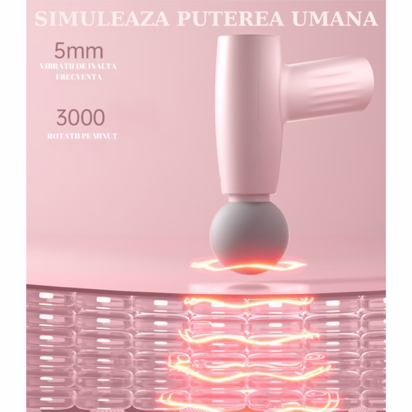 Mini Aparat de Masaj, Flippy, Tip Pistol, Incarcare USB Tip C, Portabil, Pentru Relaxare Musculara, Autonomie 120 Min, 3 Trepte de Viteza, Roz - imagine 2