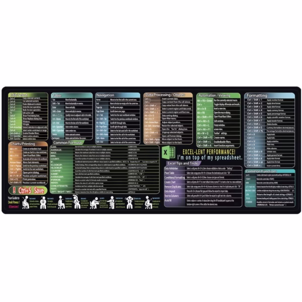 Mousepad cu Suport Tastatura, Flippy, Covoras pentru Masa de Birou cu Formule si Scurtaturi pentru Excel, Rezistent la Zgirieturi si Antiderapant 90 x 40 cm, Model 1 Negru - imagine 1