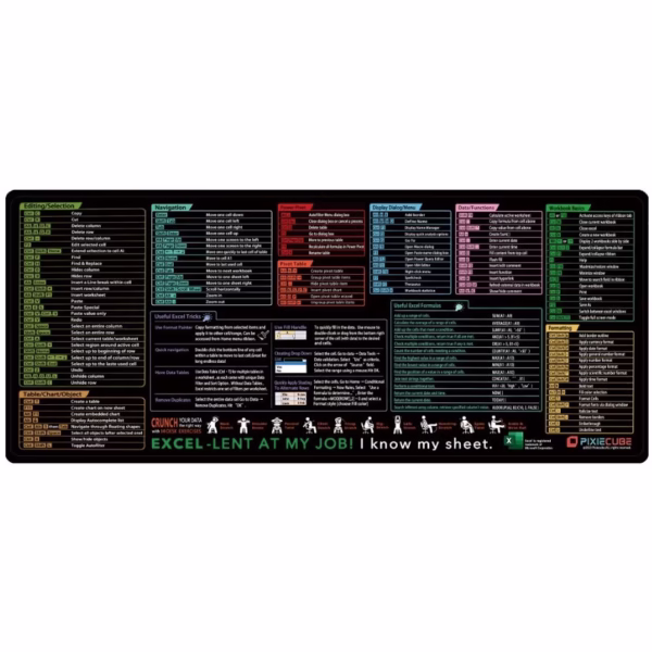 Mousepad cu Suport Tastatura, Flippy, Covoras pentru Masa de Birou cu Formule si Scurtaturi pentru Excel, Rezistent la Zgirieturi si Antiderapant 90 x 40 cm, Model 2, Negru - imagine 1