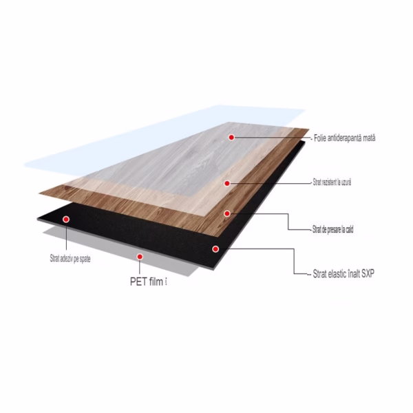 Set 36 Placi Autoadezive pentru Pardoseala, Flippy, din PVC, Impermeabil, Ignifug, Usor de Curatat, Dimensiune Placa 91.44 x 15.24 cm, Grosime 1.5 mm, Acoperire 5 m2, Model 9, Bej - imagine 4