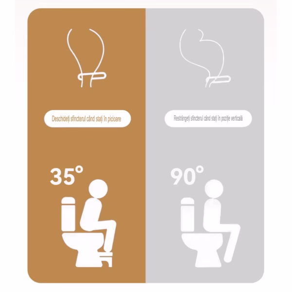 Scaunel WC, Flippy, Tratament Impotriva Hemoroizilor si Constipatiei, Scaun Inaltator WC Copii, Suport Picioare WC, Taburet Inaltator Pozitia Corecta Ghemuit Pe WC, Plastic Rezistent, 17x22x38 cm, Alb - imagine 2