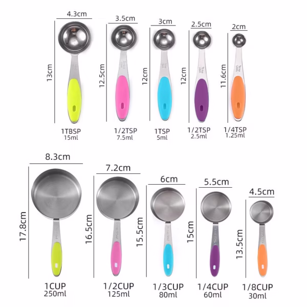 Set 10 Piese de Masurare, Flippy, 5 Linguri Gradate + 5 Cesti Gradate, Otel Inoxidabil + Silicon, 19 x 8 x 9 cm, Multicolor - imagine 8