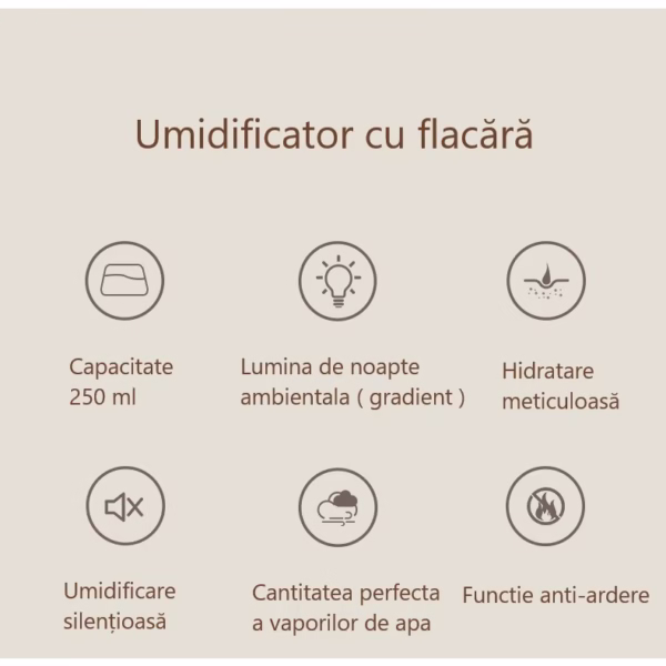 Umidificator de tip flacara, Flippy, cu aromaterapie, 7 culori, 250 ml, alb - imagine 6