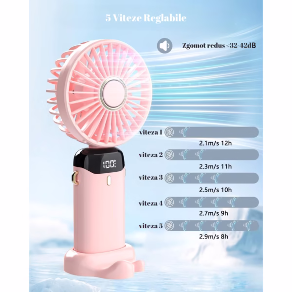 Ventilator Ultra Portabil cu Aromaterapie, Flippy, 3 in 1, de Mana, de Birou, de Gat, 5 Trepte de Viteza, Incarcare USB, Autonomie 12h, Pliabil, cu Ecran LCD, Roz - imagine 2