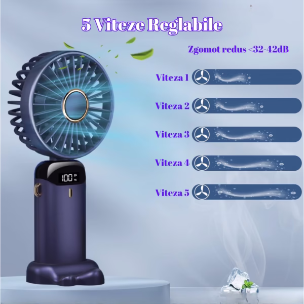 Ventilator Ultra Portabil cu Aromaterapie, Flippy, 3 in 1, de Mana, de Birou, de Gat, 5 Trepte de Viteza, Incarcare USB, Autonomie 12h, Pliabil, cu Ecran LCD, Mov - imagine 2